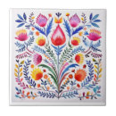 Suche nach mexikanische fliesen Azulejos