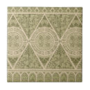 Recherche de stylisé carreaux Botanique