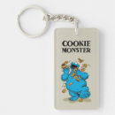 Recherche de monster porteclés Cookie monster sesame street