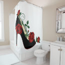 Recherche de stilletto Rouge