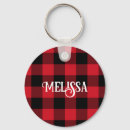 Suche nach karo es schlüsselanhänger Urlaub