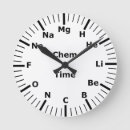 Recherche de scientist horloges Periodic table