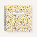 Suche nach rezept organizer Kochbuch