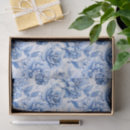 Recherche de toile bleue Floral