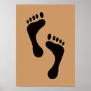 Recherche de carbone posters Illustration