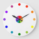 Recherche de roue de couleur horloges Géométrique