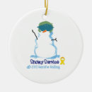 Suche nach kraft ornamente Luft