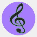 Recherche de clés de piano autocollants Musique