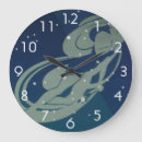 Recherche de astrologie de zodiaque horloges Astronomie