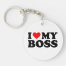 Suche nach boss schlüsselanhänger Manager
