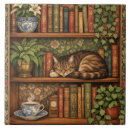 Recherche de chats vintages carreaux Café
