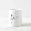 Recherche de fond floral mugs bouteilles Nature