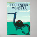 Recherche de loch ness monster posters Monstre