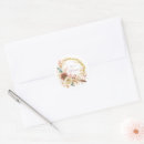 Recherche de plumes pastel autocollants Bohème