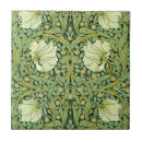 Recherche de pré raphaelite carreaux Motif