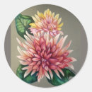 Suche nach japanische blumen aufkleber Rosa