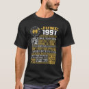 Recherche de 1991 tshirts Juin