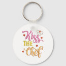 Recherche de chef porteclés Cadeau