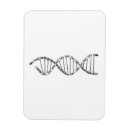 Suche nach dna magnete Sport