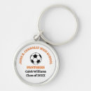 Suche nach fußball trainer schlüsselanhänger Mannschaft