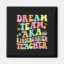 Recherche de cartable magnets Vie d'enseignant