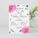 Recherche de mom invitations Mother