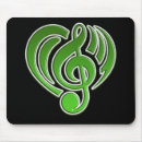 Recherche de djs tapis souris Rétro