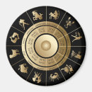 Recherche de roue astrologique Virgo