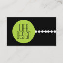 Recherche de conception web Graphique