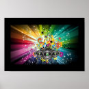 Recherche de pop stars posters Amour