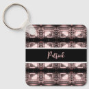 Recherche de l autriche porteclés Vienne