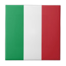 Recherche de drapeau italien m carreaux Drapeau de l'italie