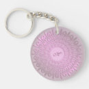 Recherche de victorian porteclés Rose
