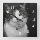 Suche nach die augen poster wanduhren Weiblich