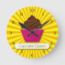 Recherche de coupe horloges Monogramme