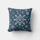 Recherche de boule de noël coussins Neige