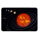 Recherche de système solaire magnets Étoiles