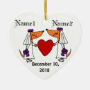 Suche nach dackel weihnachtsbaum ornamente Niedlich