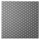 Recherche de transparent carreaux Moderne