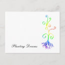 Recherche de planteur cartes postales Plantation