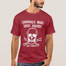 Suche nach kannibale tshirts Halloween
