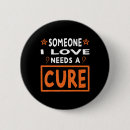 Recherche de cure badges Cancer