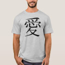 Recherche de symbole chinois Amour