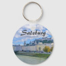 Suche nach salzburg schlüsselanhänger Austrien
