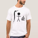 Recherche de calcul vêtements Intégration