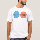 Suche nach venn Lustig