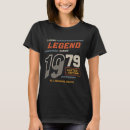 Recherche de vintage 1979 tshirts Fabriqué en 1979