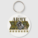 Suche nach armee ehefrau accessoires Soldat