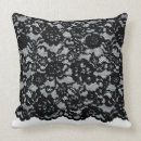 Recherche de dentelle noire coussins Chic