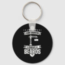 Recherche de lourdes porteclés Noël